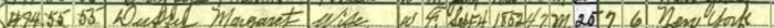 Margaret J Duffy 1900 census